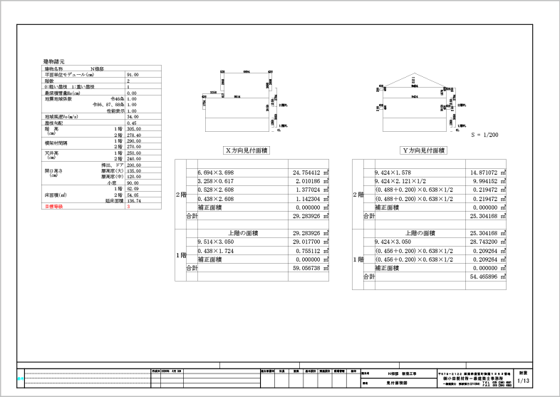 耐震等級3　イメージ